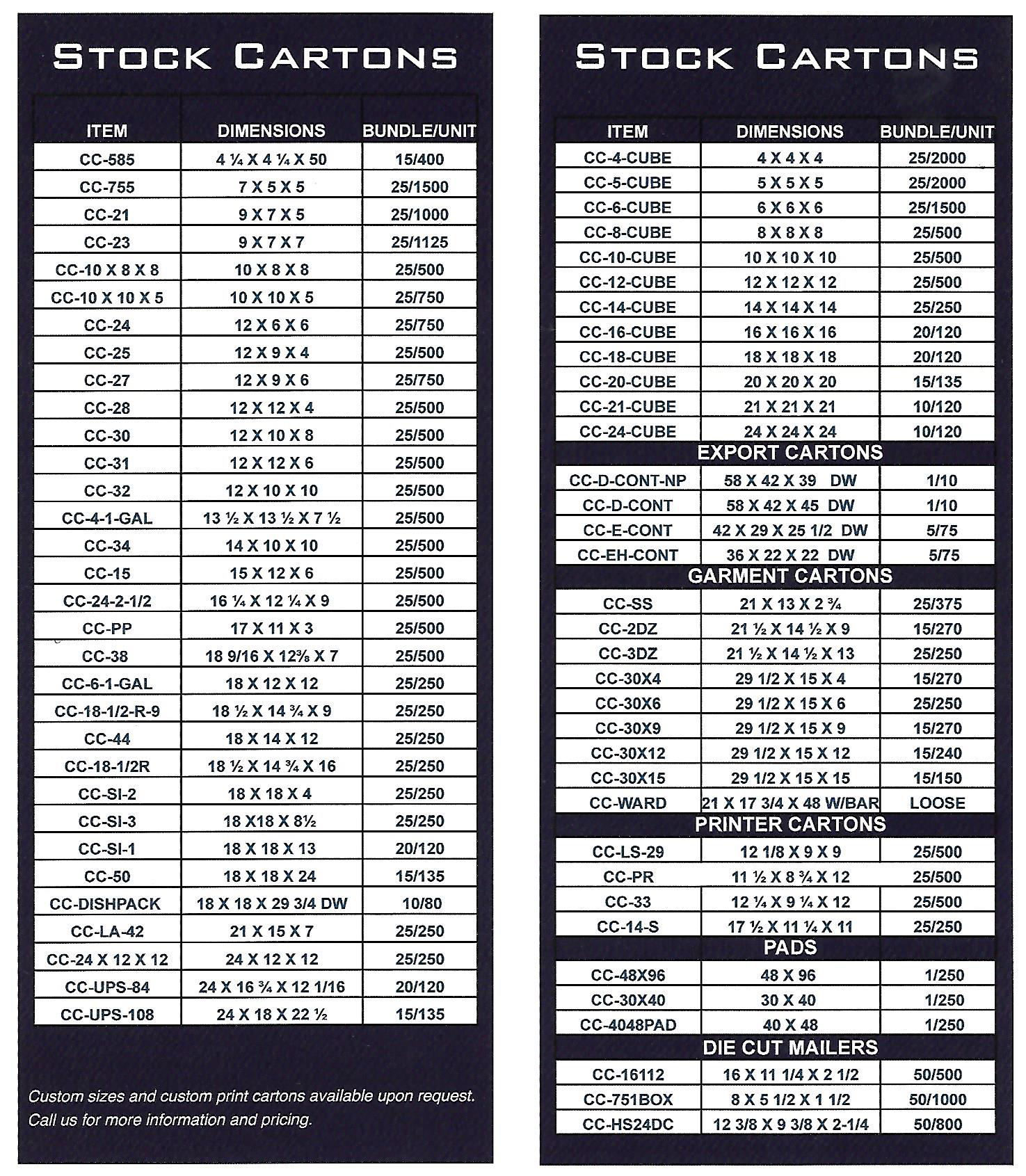 Ark Paper Carton List